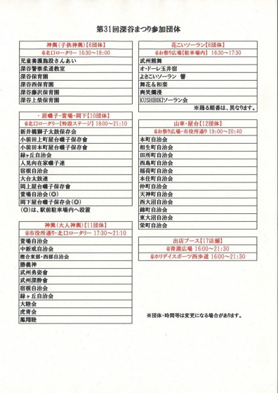 1参加一覧