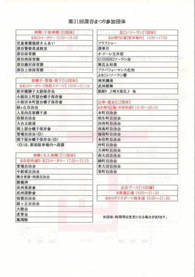 出演者