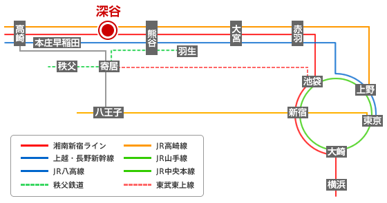 鉄道路線図